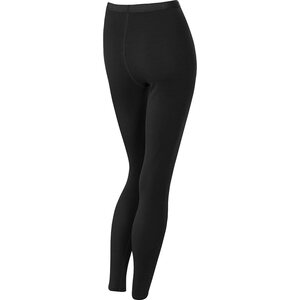 Löffler Underpants Long Transtex Light Womens