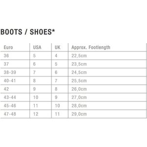 ION Plasma Boots 6/5 NS