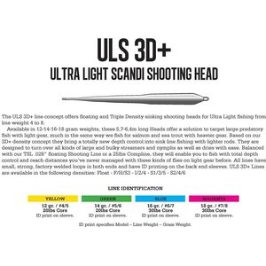 Guideline ULS 3D+