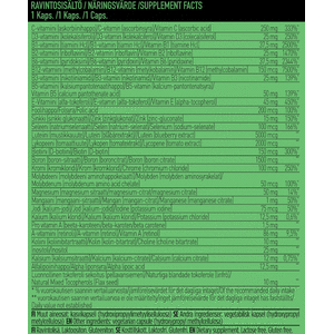 M-Nutrition Total Multivitamin & Minerals 100 kaps