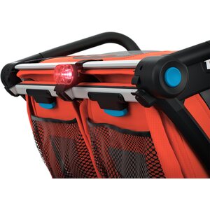 Thule Cross2