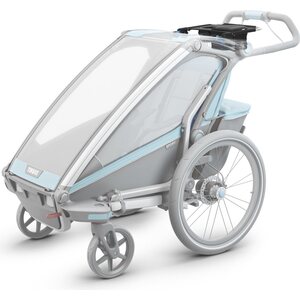 Thule Console 1
