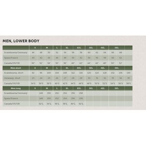 Härkila Lynx Trousers