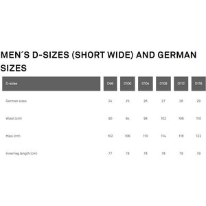 Lundhags Authentic II Mens Pant Short/Wide