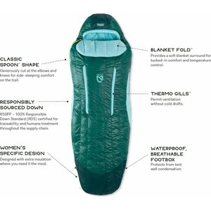 Nemo Disco 30 (-1C°) Womens