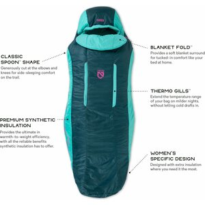 Nemo Forte 35 (2C°) Womens