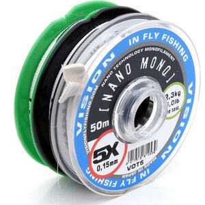 Vision Extreme+ perukesiima