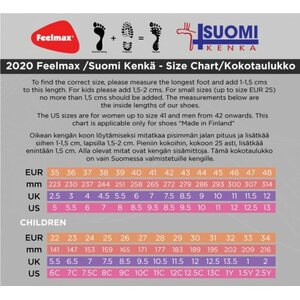 Feelmax Osma 7