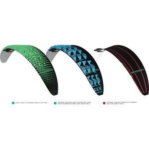 Ozone R1 V4 Kite Only 18m²
