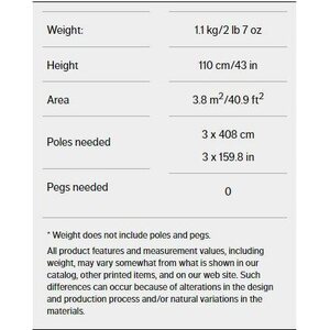 Hilleberg Allak 3 Mesh Inner Tent