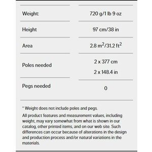 Hilleberg Rogen Mesh Inner Tent