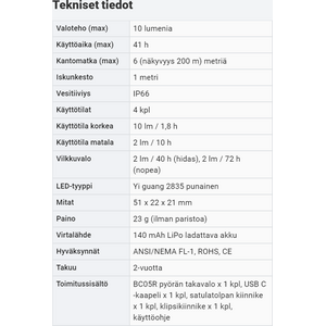 Fenix BC05R ladattava pyörän takavalo