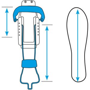 Finngrip Easy-retkisidepari (Finngrip) DEMOTUOTE