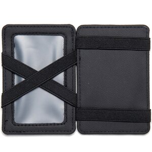 Rip Curl Magic Wallet