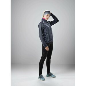 Löffler Tights Evo Windstopper Warm Womens