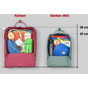Fjällräven Kånken Mini (demo)
