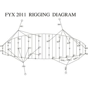 Ozone Frenzy 2011 13m² Bridle Line Set