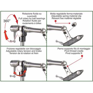 Stonfo Elite Vise