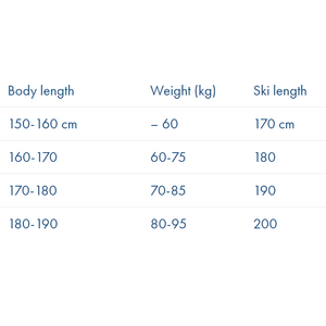 Åsnes Breidablikk BC Waxless (B-Grade)