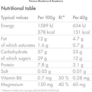 High5 Slow Release Energy Bar