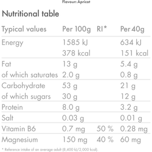 High5 Slow Release Energy Bar