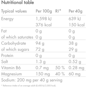 High5 Slow Release Energy Drink