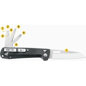 Leatherman Free K2