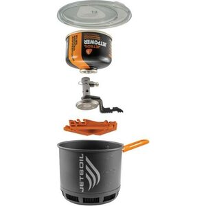 Jetboil Stash 0.8 L