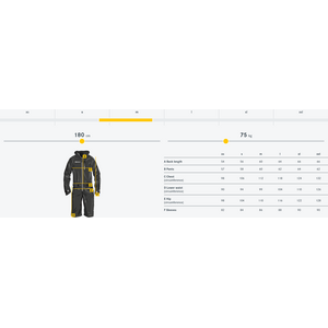 Dirtlej Dirtsuit Pro Edition