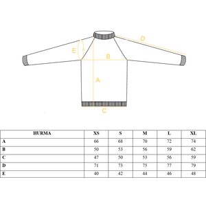 Wølmark Hurma Sweater