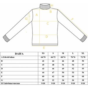 Wølmark Daifa Sweater