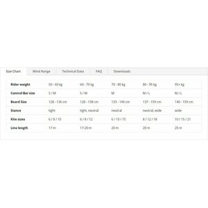 Flysurfer Soul 21.0 Kite Only