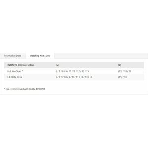 Flysurfer Infinity XX Control Bar