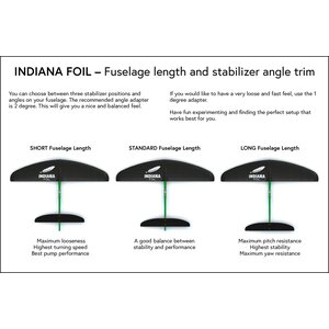 Indiana Pump / Surf Foil 820P Complete