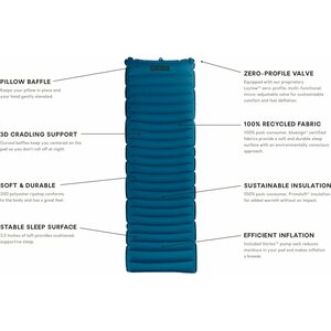 Nemo Quasar 3D Insulated