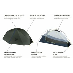 Nemo Dragonfly Bikepack 1P