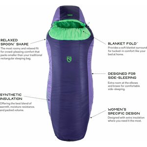 Nemo Tempo Womens 20 / -7°C
