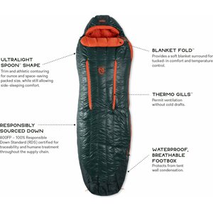 Nemo Riff Mens 15 / -9°C