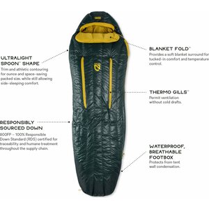 Nemo Riff Mens 30 / -1°C