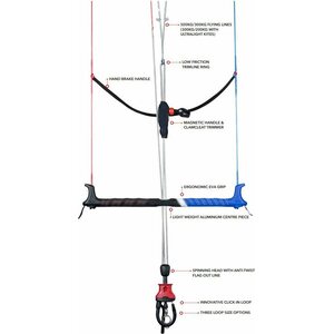 Ozone De-Power Line (PU covered amsteel) for Wakestyle V4 and Compact V4