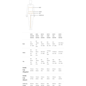 Montane Thermal Trail Tights Womens