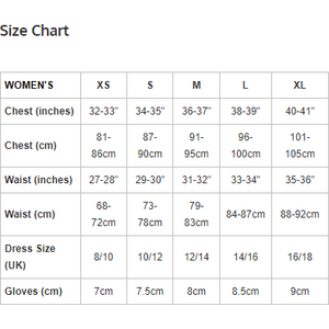 Endura SingleTrack Jacket II Womens