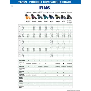Tusa Hyflex Switch