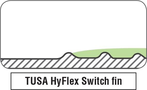 Tusa Hyflex Switch