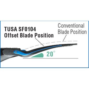 Tusa Hyflex Switch