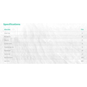 Ozone Zephyr V7 Complete 17m²