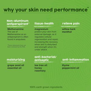 Rhino Skin Solutions Performance 3.5oz (100ml)