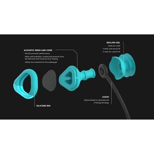 Arena Swimears ear plugs