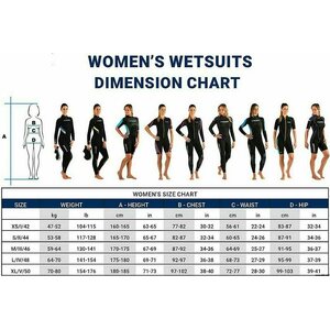 Cressi Fast 7 mm + Shell Jacket 5 mm Womens