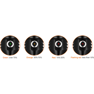 OrcaTorch D530V -käytetty